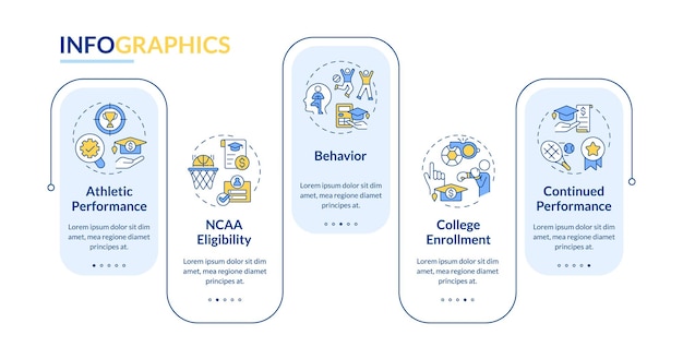 Plantilla de infografías vectoriales de becas deportivas 2D con iconos lineales, visualización de datos conceptuales con gráfico de línea de tiempo de proceso de 5 pasos