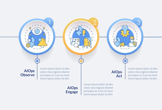 Plantilla de infografías vectoriales de operaciones de ia 2d visualización de datos con gráfico de línea de tiempo de proceso de 3 pasos