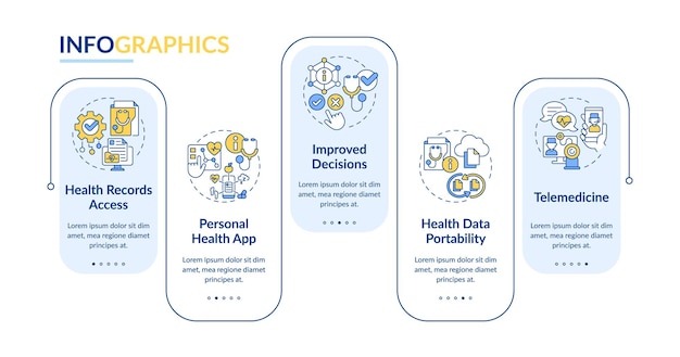 Vector plantilla de infografías vectoriales de recursos de interoperabilidad de salud 2d con iconos lineales