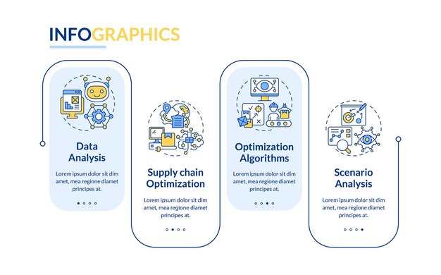 Plantilla de infografías vectoriales de sobreproducción 2D coloridas con iconos lineales visualización de datos conceptuales con gráfico de línea de tiempo de proceso de 4 pasos