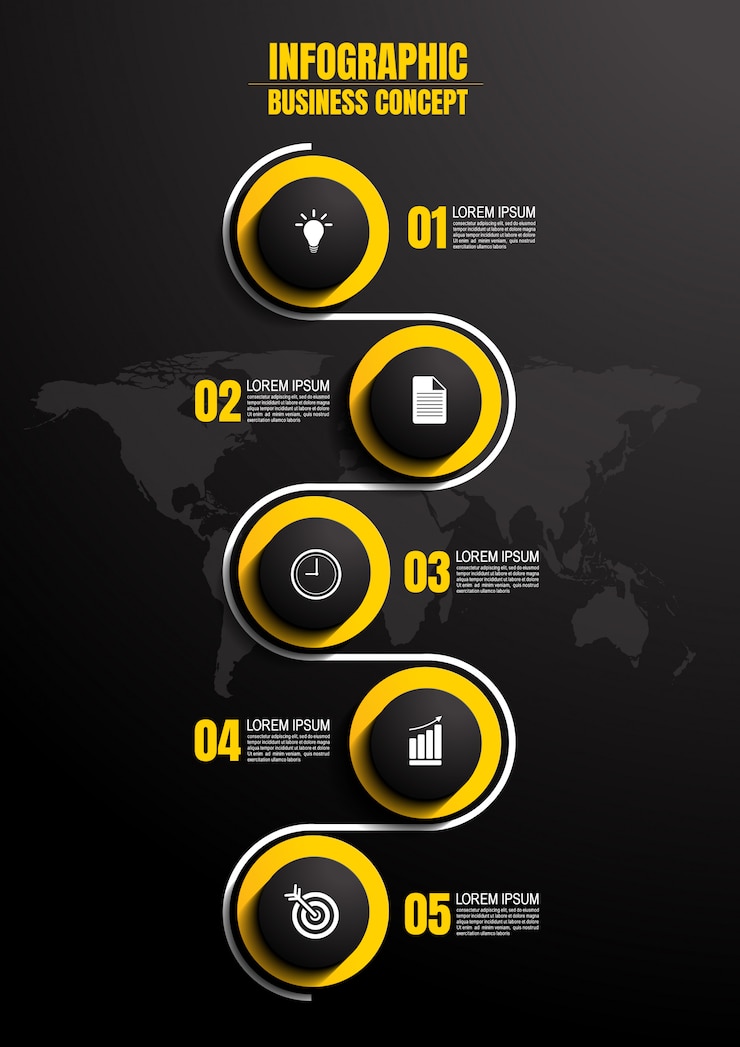 Plantilla de infografic con 5 pasos