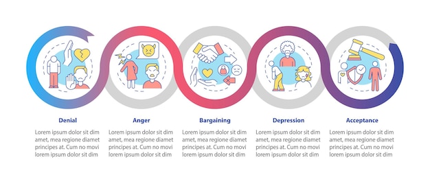 Plantilla infográfica de bucle de etapas de divorcio