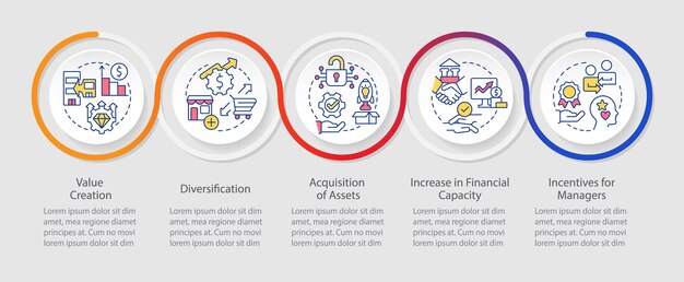 Plantilla infográfica de bucle de motivos para fusiones