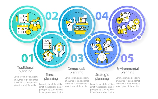 Plantilla infográfica circular de esquemas de planificación de uso del suelo planificación tradicional visualización de datos con 5 pasos gráfico de información de la línea de tiempo del proceso diseño de flujo de trabajo con iconos de línea fuente myriad proregular utilizada