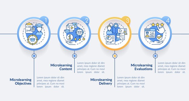 Plantilla infográfica circular de módulos de microaprendizaje