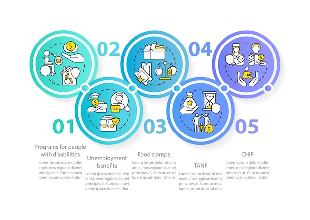 Plantilla infográfica de círculo azul de beneficios gubernamentales