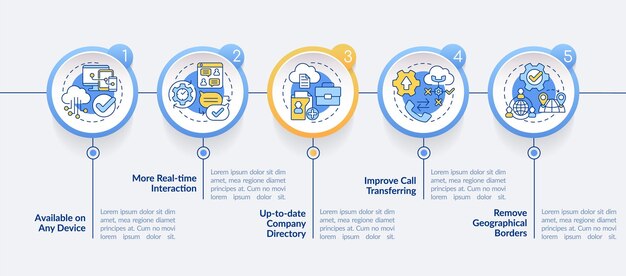 Plantilla infográfica de círculo de beneficios de UCaaS Proceso de negocio Visualización de datos con 5 pasos Gráfico de información de la línea de tiempo del proceso Diseño de flujo de trabajo con iconos de línea LatoBold Fuentes regulares utilizadas