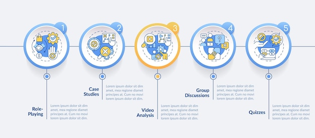 Plantilla infográfica de círculo de capacitación para manejo de objeciones efectividad de ventas visualización de datos con 5 pasos gráfico de información de línea de tiempo editable diseño de flujo de trabajo con íconos latobold fuentes regulares utilizadas