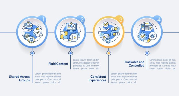 Plantilla infográfica de círculo de consejos de contenido