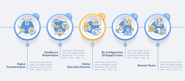 Plantilla infográfica de círculo de tendencias empresariales