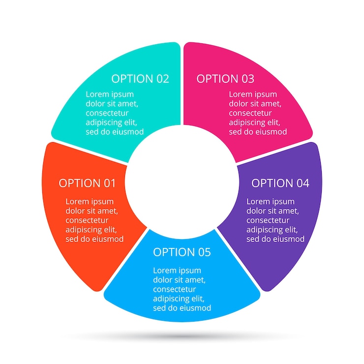 Vector plantilla infográfica de círculo vectorial para diagrama de ciclo con 5 opciones, pasos o procesos de piezas