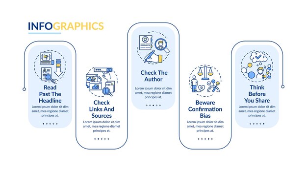 Plantilla infográfica de comprobación de noticias falsas. Elementos de diseño de presentación de sesgo de confirmación preocupante. Visualización de datos con pasos. Gráfico de la línea de tiempo del proceso. Diseño de flujo de trabajo con iconos lineales