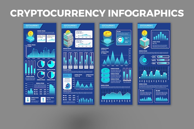 Plantilla infográfica de criptomonedas