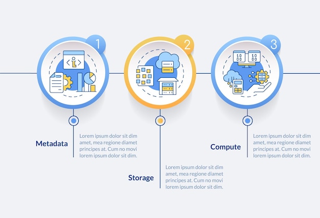 Vector plantilla infográfica de data lake y círculo de almacén