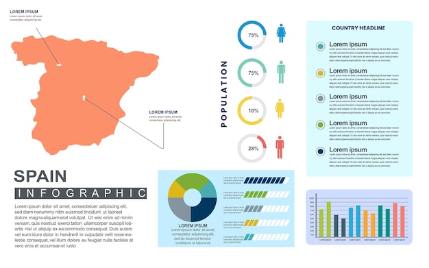 Plantilla infográfica detallada del país de españa con población y datos demográficos