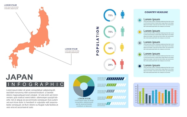 Plantilla infográfica detallada del país de japón con población y datos demográficos