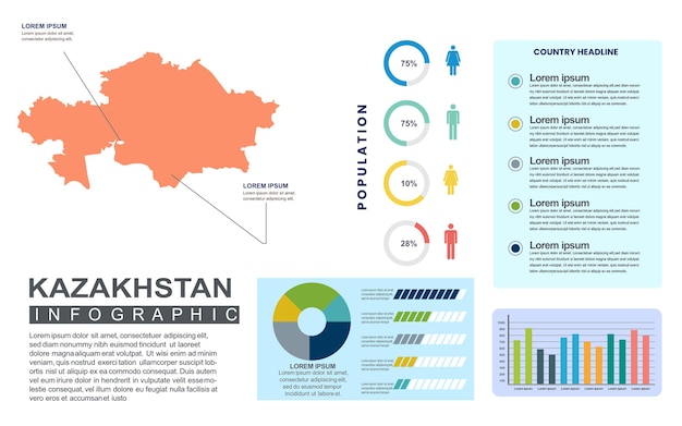 Vector plantilla infográfica detallada del país de kazajstán con población y datos demográficos