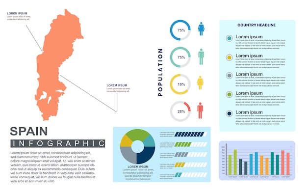 Vector plantilla infográfica detallada del país de suecia con población y datos demográficos