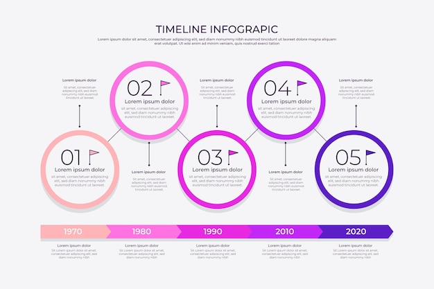 Plantilla infográfica de línea de tiempo plana