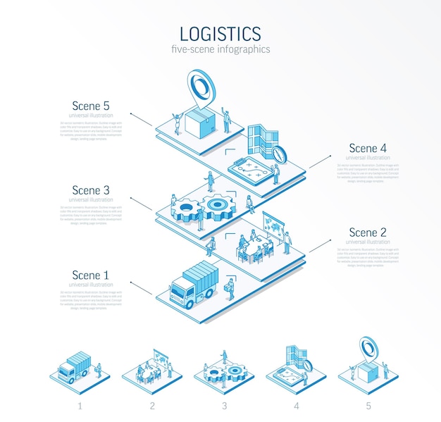 Plantilla infográfica de logística global isométrica de línea 3d Diseño de presentación de importación y exportación 5 pasos de opciones concepto de crecimiento de piezas de proceso Equipo de personas de negocios Icono de distribución de entrega de transporte