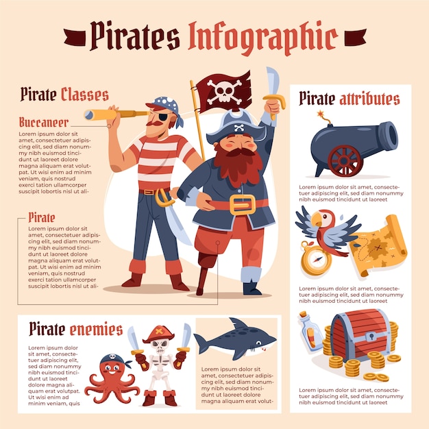 Vector plantilla infográfica de piratas planos dibujada a mano con personajes y cofres de monedas.