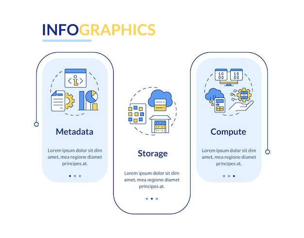 Plantilla infográfica de rectángulo azul de lago de datos y almacén