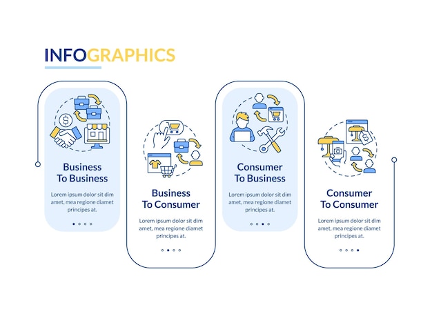 Plantilla infográfica de rectángulo azul de modelos de negocio en línea