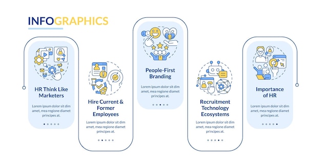 Plantilla infográfica de rectángulo azul de tendencias de reclutamiento