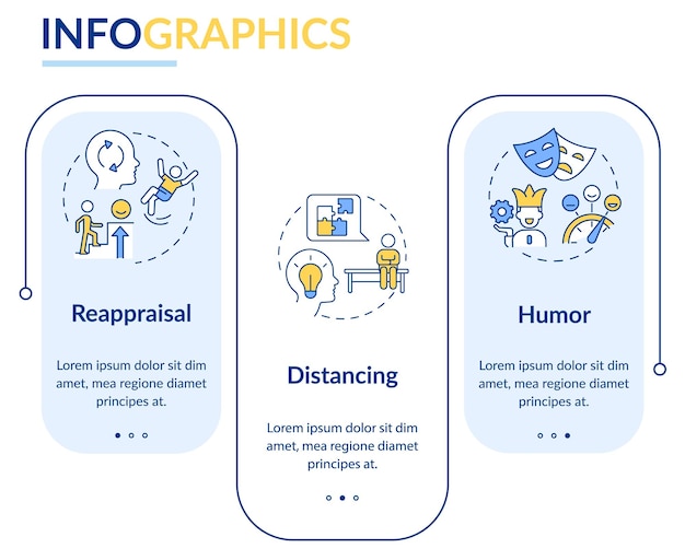 Plantilla infográfica de rectángulo de cambio cognitivo