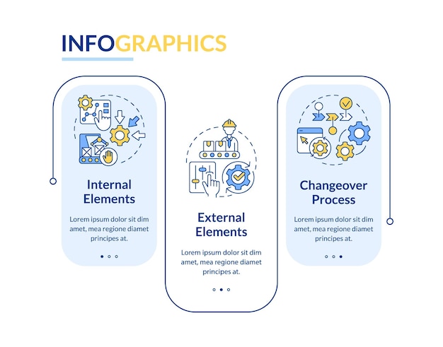 Plantilla infográfica de rectángulo de conceptos SMED