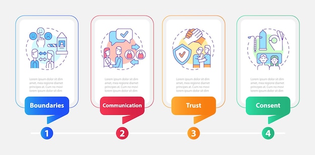 Plantilla infográfica de rectángulo esencial de relaciones saludables