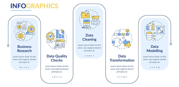 Plantilla infográfica de rectángulo de proceso de minería de datos