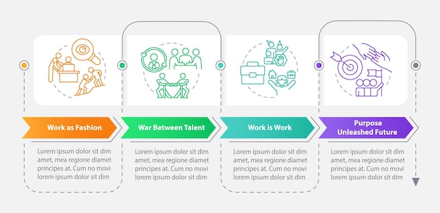 Plantilla infográfica de rectángulo de progreso de relaciones trabajadorempleador