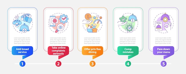 Plantilla infográfica de rectángulo de satisfacción del cliente de la industria alimentaria