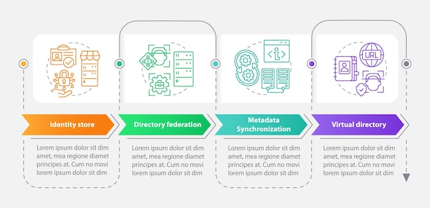 Vector plantilla infográfica de rectángulo de servicios de directorio