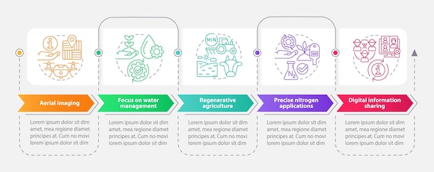 Plantilla infográfica de rectángulo de tendencias en agricultura Visualización de datos con 5 pasos Gráfico de información de línea de tiempo de proceso Diseño de flujo de trabajo con iconos de línea Fuentes Myriad ProBold regulares utilizadas