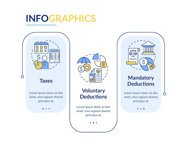 Plantilla infográfica de rectángulo de tipos de deducciones de nómina