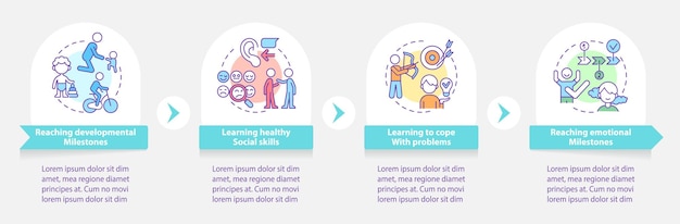 Plantilla infográfica redonda de salud mental infantil Desarrollo infantil Visualización de datos con 4 pasos Gráfico de información de la línea de tiempo del proceso Diseño de flujo de trabajo con iconos de línea Myriad ProBold Fuentes regulares utilizadas
