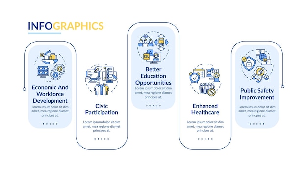 Plantilla infográfica de resultados beneficiosos de inclusión digital. Elementos de diseño de presentación de digitalización.