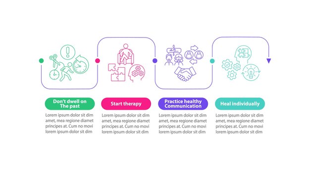 Plantilla infográfica de vector de terapia individual