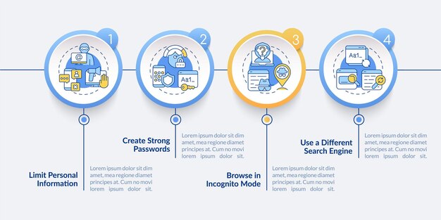 Plantilla infográfica vectorial de consejos en línea de protección de privacidad