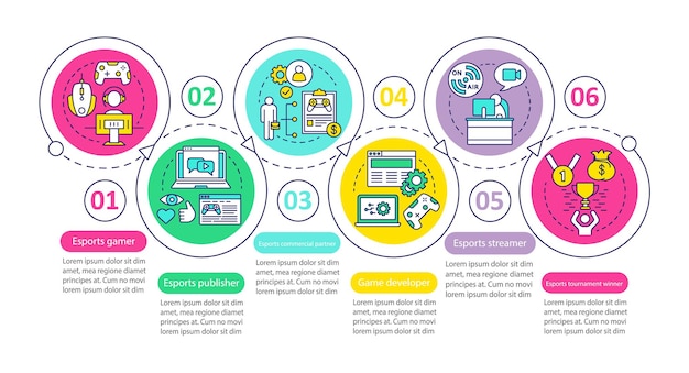 Plantilla infográfica vectorial de deportes electrónicos. Torneo de deportes electrónicos. Elementos de diseño de presentación de negocios. Visualización de datos con pasos y opciones. Gráfico de línea de tiempo del proceso. Diseño de flujo de trabajo con iconos lineales