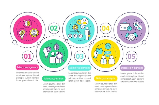 Plantilla infográfica vectorial de gestión de talentos. Adquisición de Talento. Elementos de diseño de presentación de negocios. Visualización de datos, cinco pasos, opciones. Gráfico de línea de tiempo del proceso. Diseño de flujo de trabajo, iconos lineales