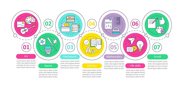 Plantilla infográfica vectorial de habilidades humanas