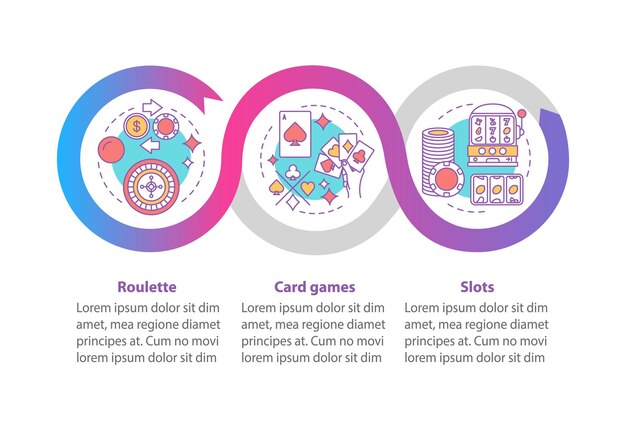 Plantilla infográfica vectorial de juegos de casino. Juego. Elementos de diseño de presentación de negocios. Visualización de datos con tres pasos y opciones. Gráfico de línea de tiempo del proceso. Diseño de flujo de trabajo con iconos lineales