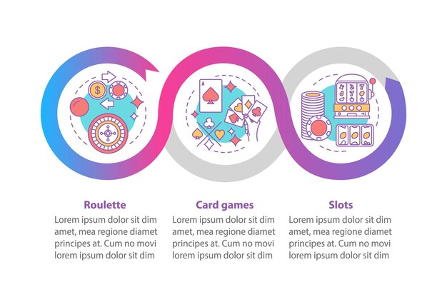 Vector plantilla infográfica vectorial de juegos de casino. juego. elementos de diseño de presentación de negocios. visualización de datos con tres pasos y opciones. gráfico de línea de tiempo del proceso. diseño de flujo de trabajo con iconos lineales