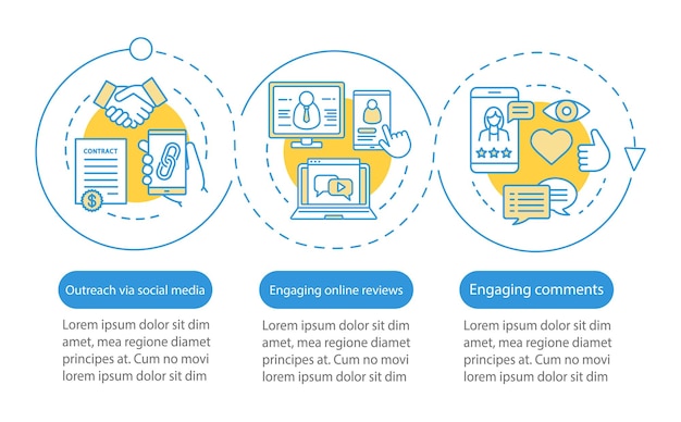 Plantilla infográfica vectorial de relaciones públicas en línea