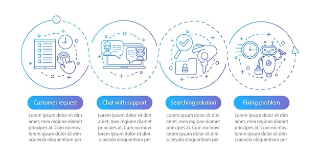 Plantilla infográfica vectorial de servicio al cliente
