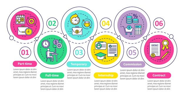 Plantilla infográfica vectorial de tipos de trabajos. Tiempo parcial, tiempo completo. Elementos de diseño de presentación de negocios. Visualización de datos con seis pasos y opciones. Gráfico de línea de tiempo del proceso. Diseño de flujo de trabajo con iconos lineales