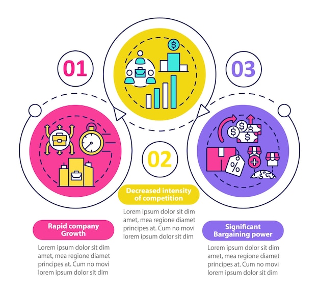 Plantilla infográfica vectorial de ventajas de desarrollo externo. Elementos de diseño del esquema de presentación. Visualización de datos con 3 pasos. Gráfico de información de la línea de tiempo del proceso. Diseño de flujo de trabajo con iconos de línea
